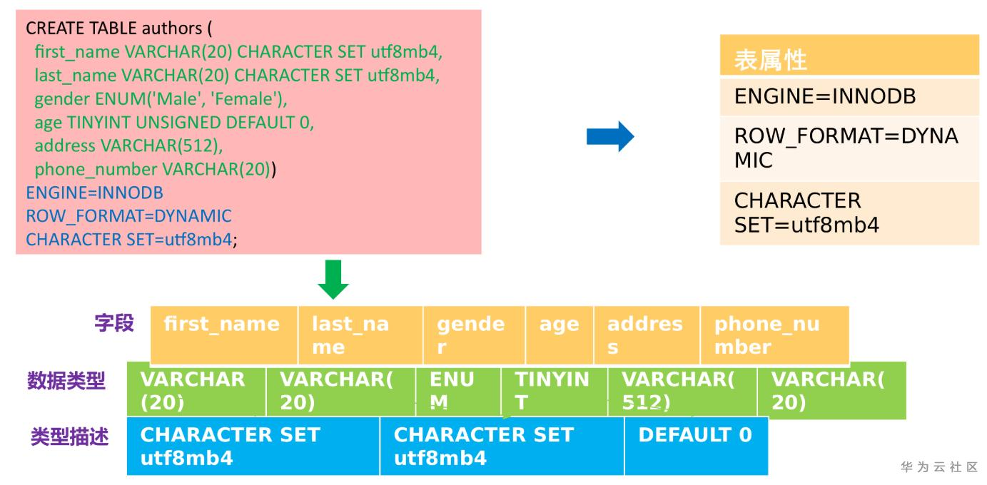 1595072583109036255.png image.png