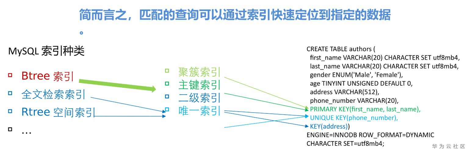 1595073369316013684.png image.png