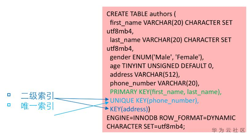 1595075435823089323.png image.png