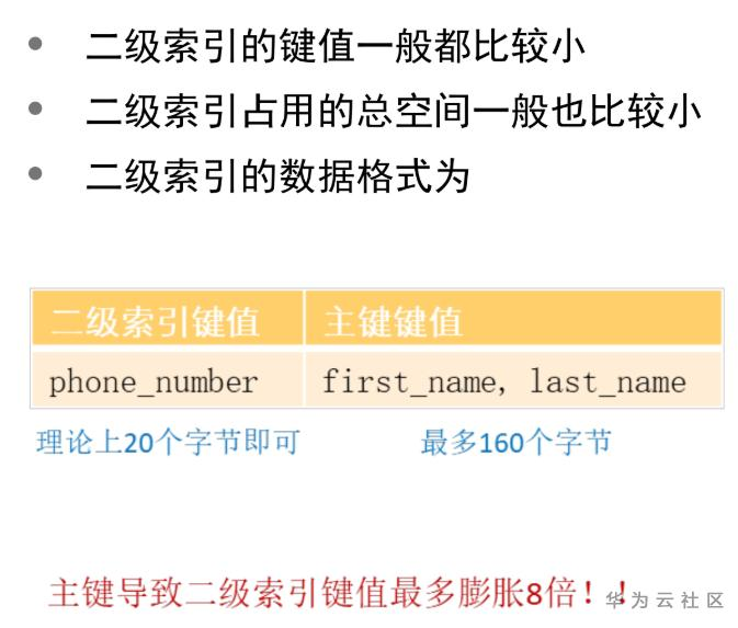 1595075467010040707.png image.png