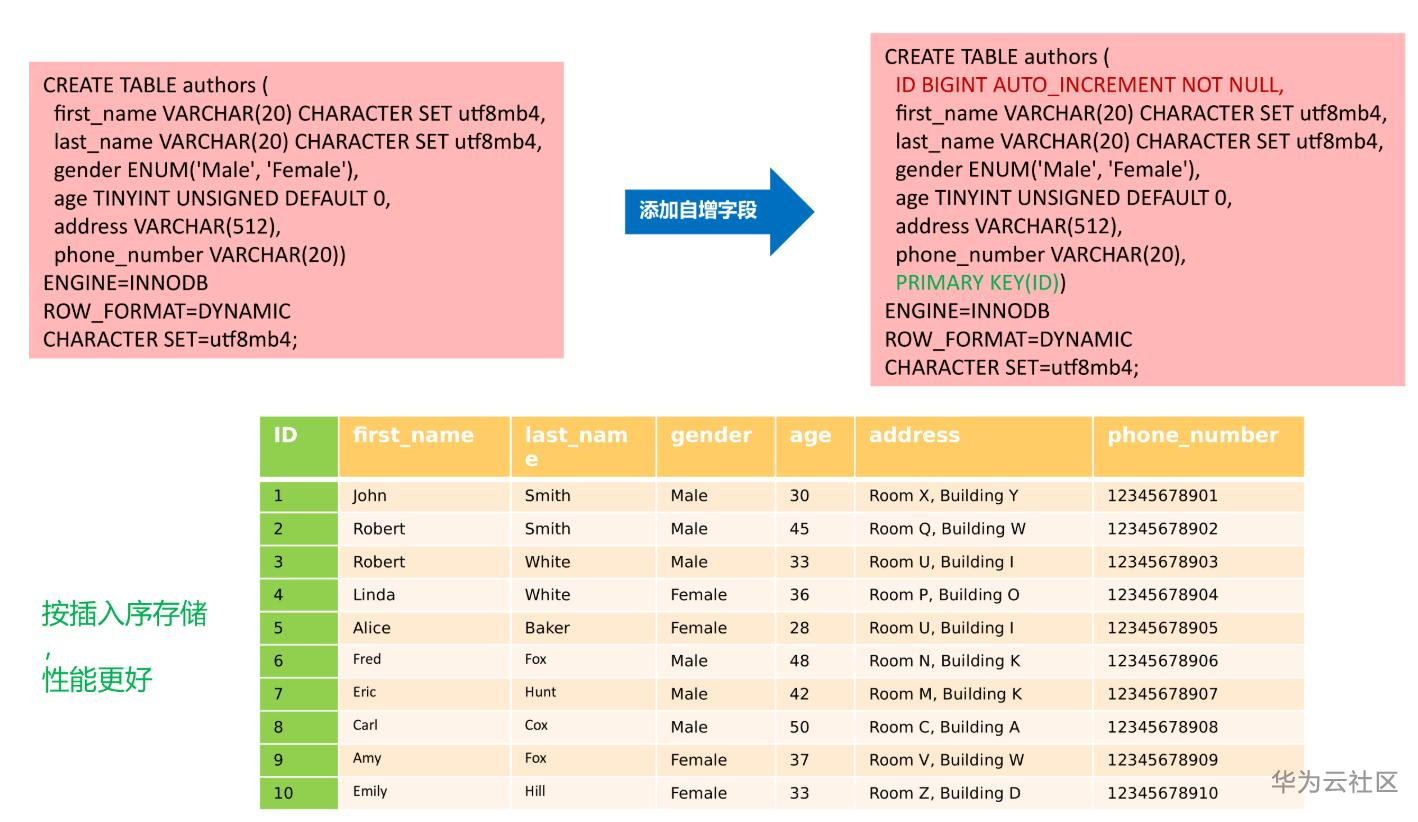 1595331975009044635.png image.png