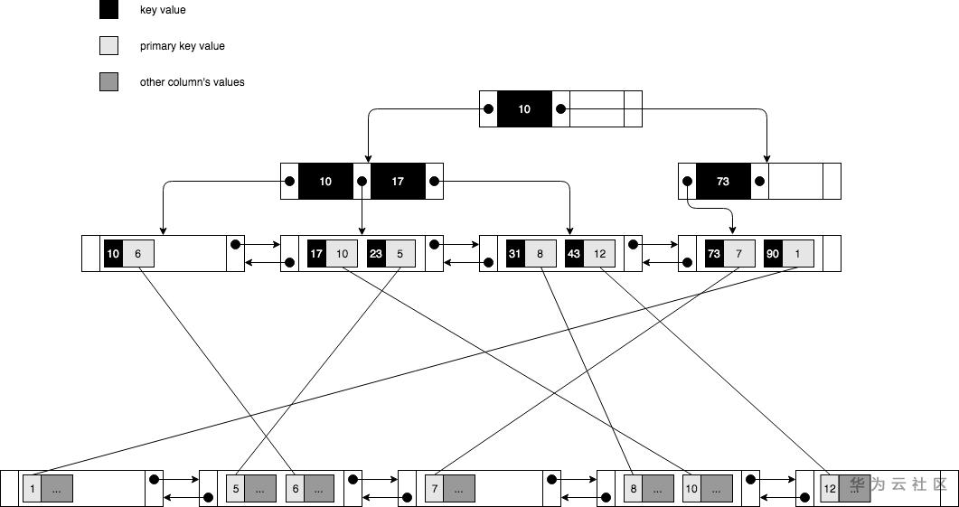 1595330588095057365.png image.png