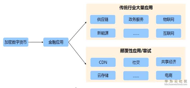 1563507016772511.png image.png