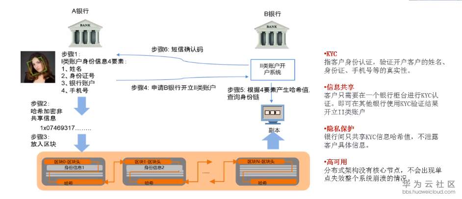 1563507049737533.png image.png