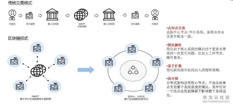 1563507036630389.png image.png