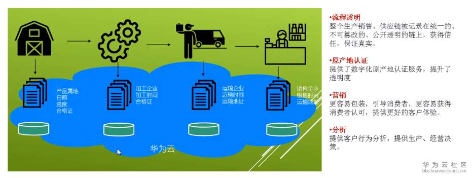 1563507092993186.png image.png