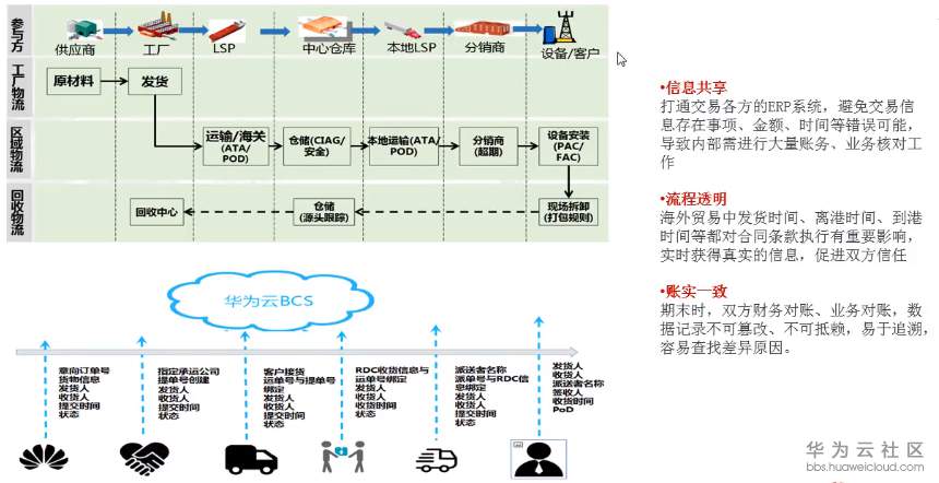 1563507083917657.png image.png