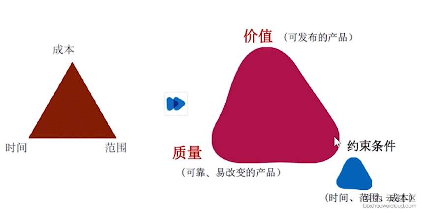 1582533002570053.png image.png