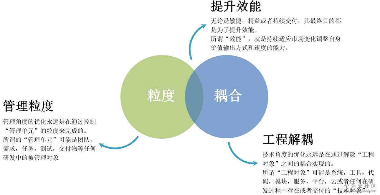 1582533134266173.png image.png
