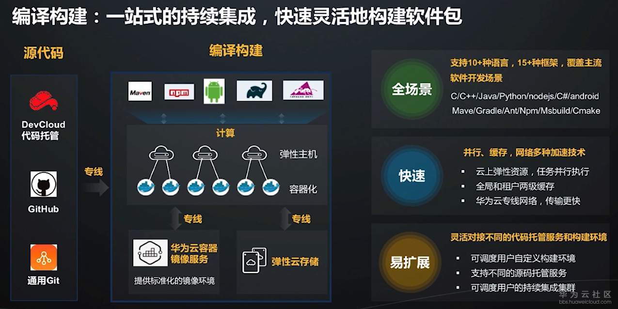1582533316116617.png image.png