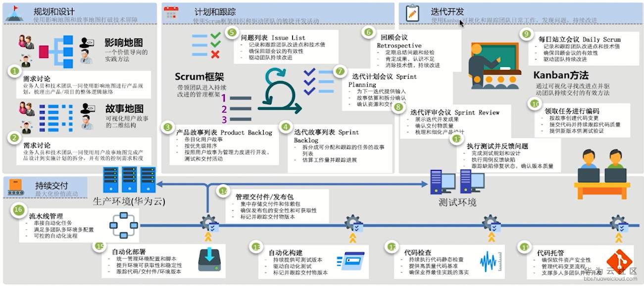 1582533381141996.png image.png