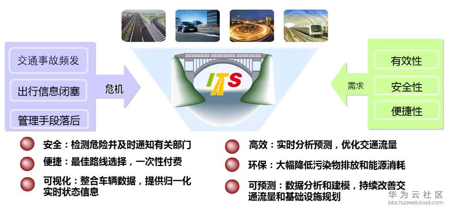 1580792773666064.png image.png