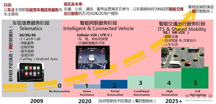 1580792955303185.png image.png
