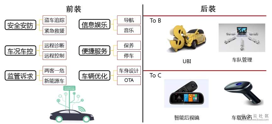 1580792965489992.png image.png