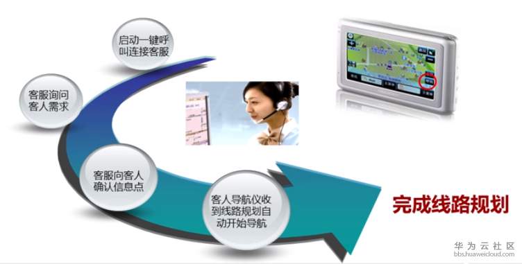 1580792982394468.png image.png