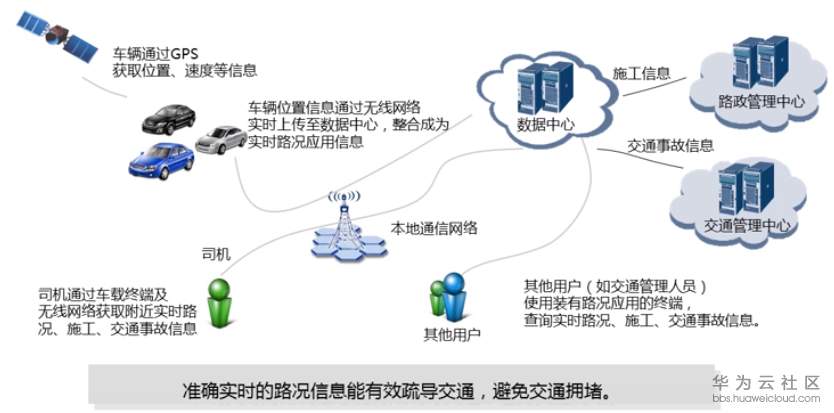 1580793025655500.png image.png