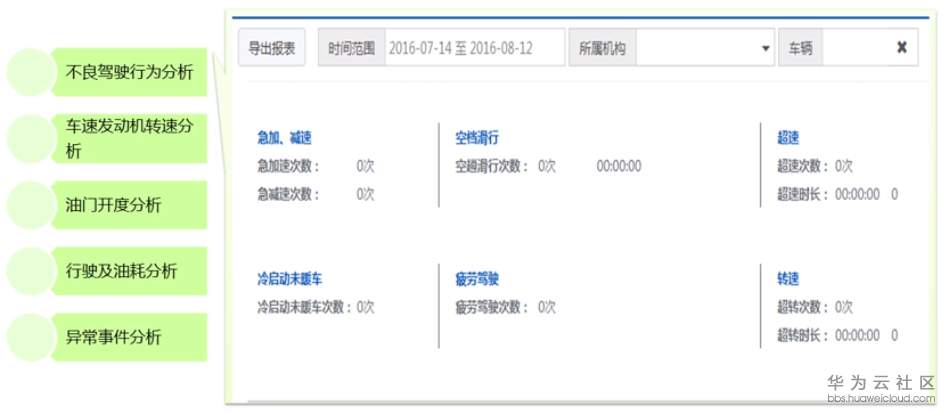 1580793057671739.png image.png