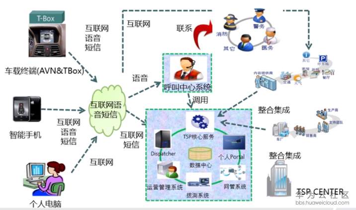 1580793273138652.png image.png