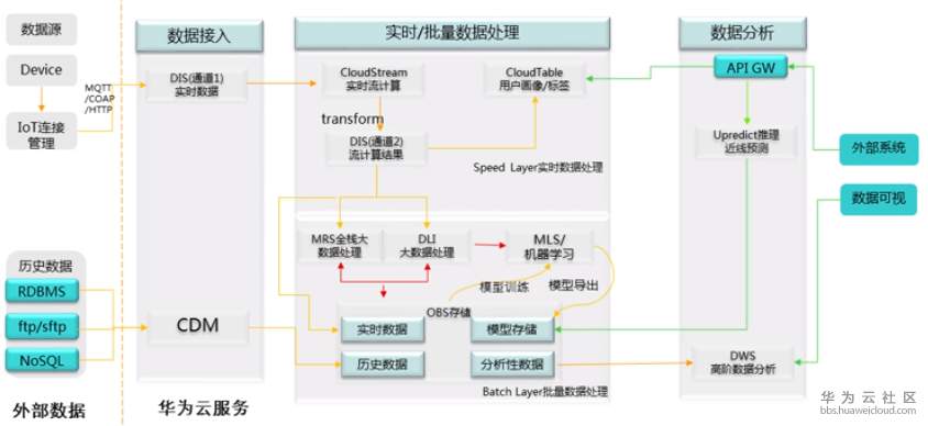 1580793294810576.png image.png