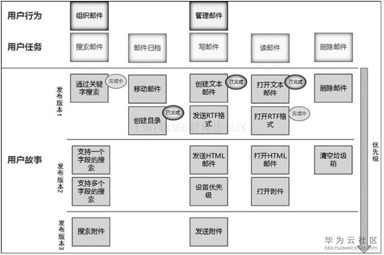 1584665474940886.png image.png