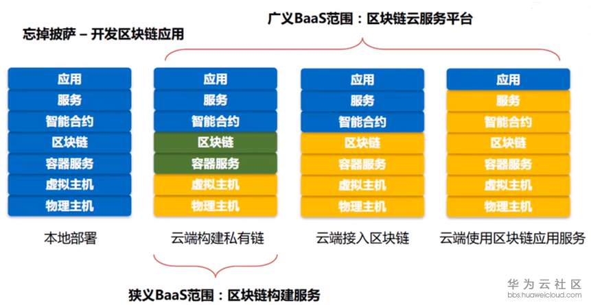 1563586452997597.png image.png
