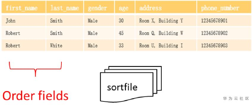 1596250635066070016.png image.png