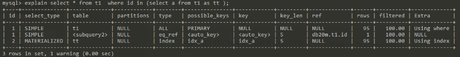 1596254847844008325.png image.png