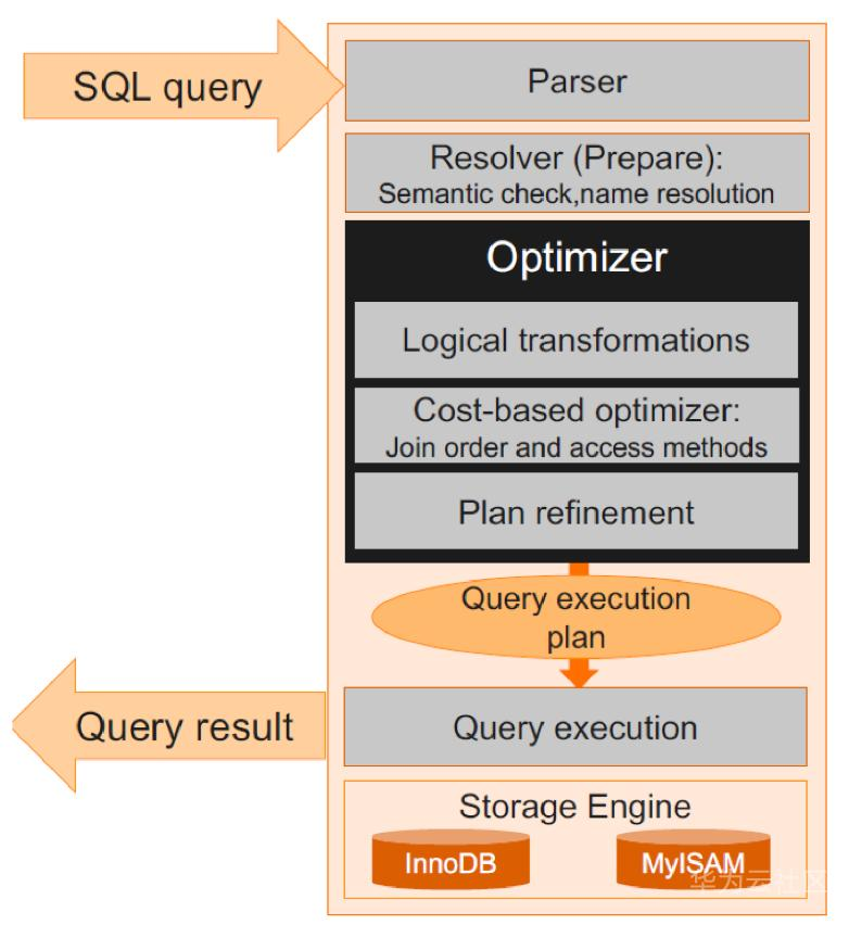 1596255108847007046.png image.png