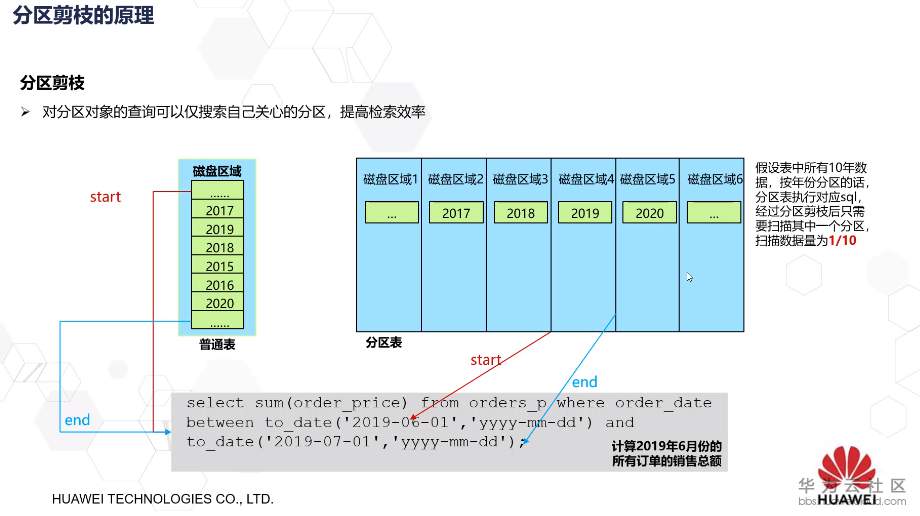 1579488765914823.png image.png
