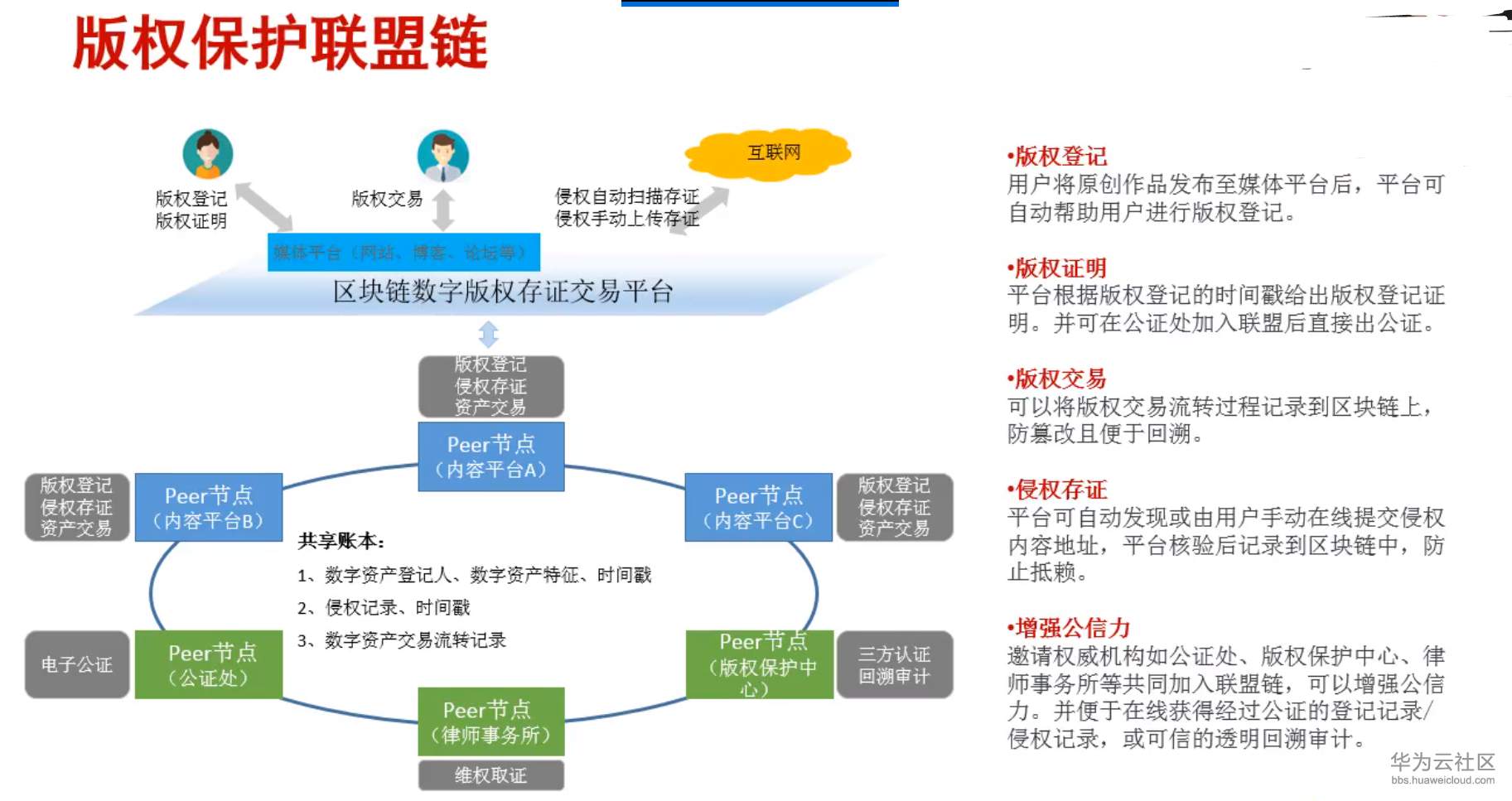 1563507323329265.png image.png