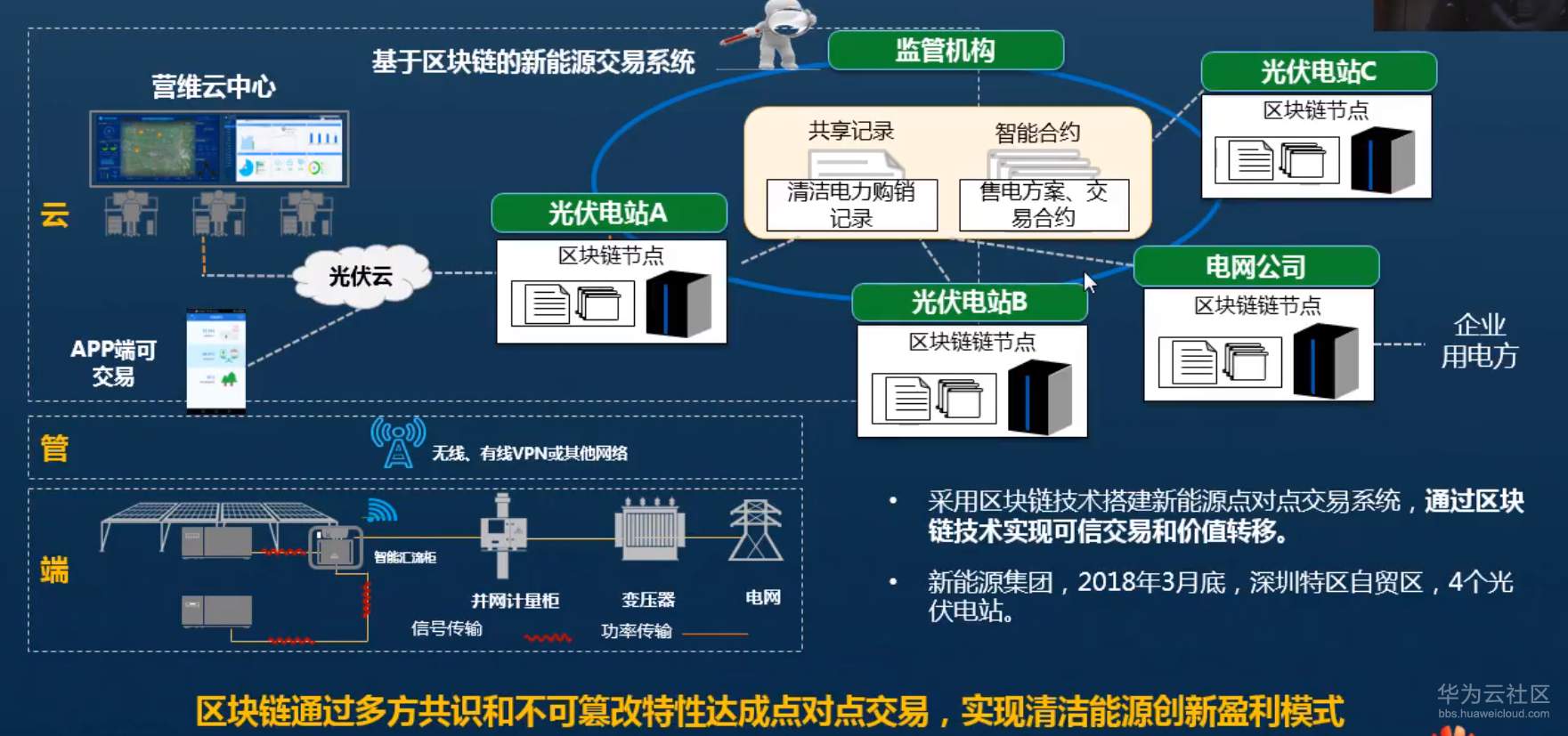 1563507370244409.png image.png