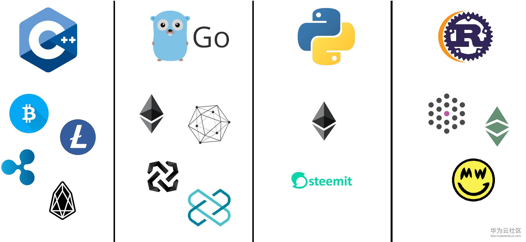1577945594354375.png
