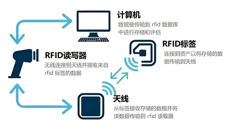 a3b21c90ff9241f85434e7d04e2ed9f8.png