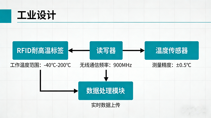生成特定主题图片_副本2.png