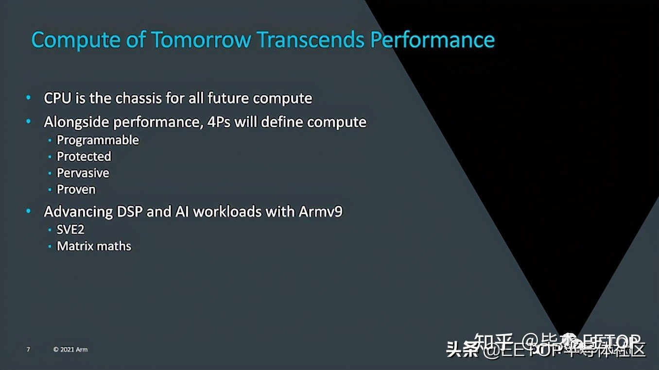 ARM v9 tomorrow.png