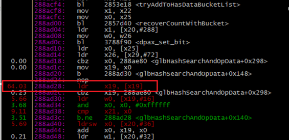 开发重点4 图片C.png