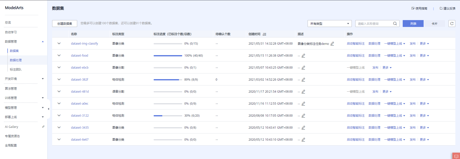 modelarts-dataset-list