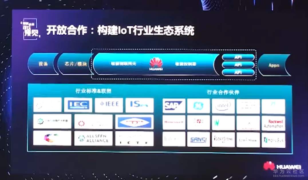 1574079686263072.png 1574079686263072.png