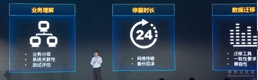 8、企业迁移的三大关注点.jpg
