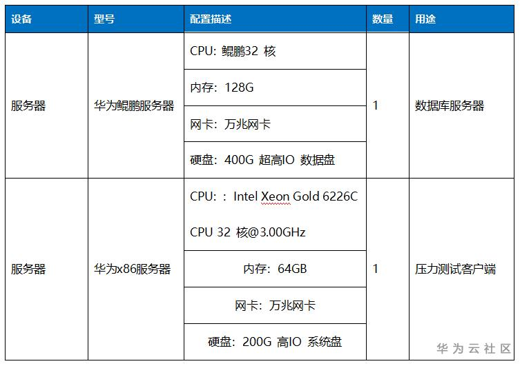 微信截图_20210205163142.png