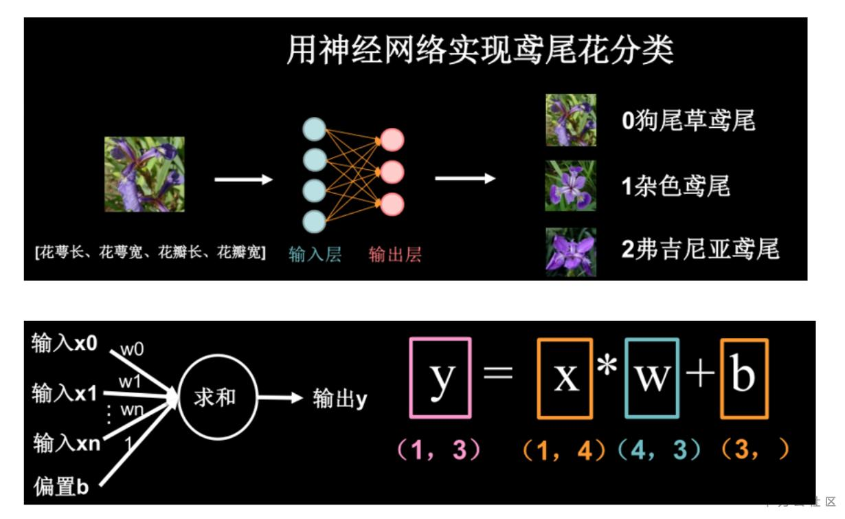 1604814880939014137.png image.png