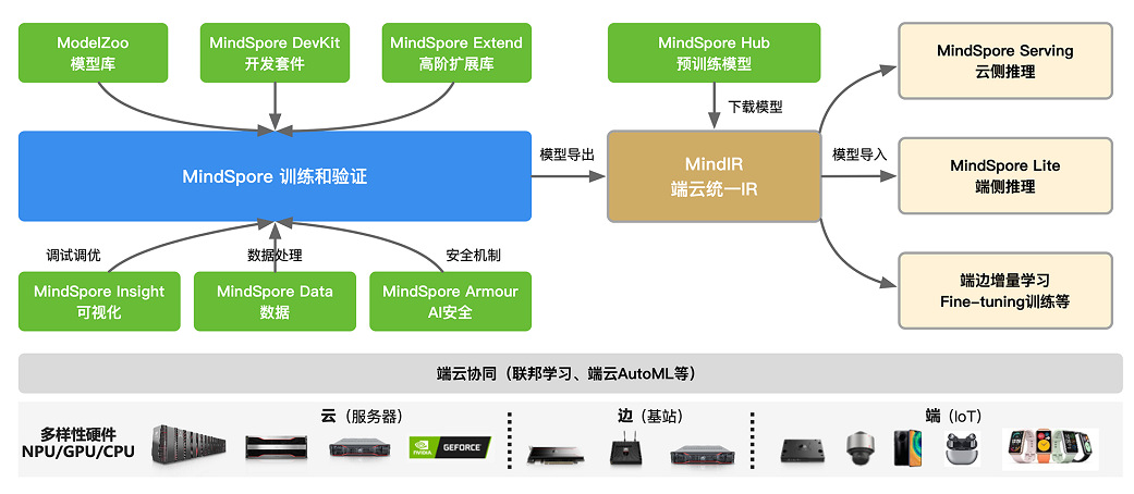 截图20240404065755.png