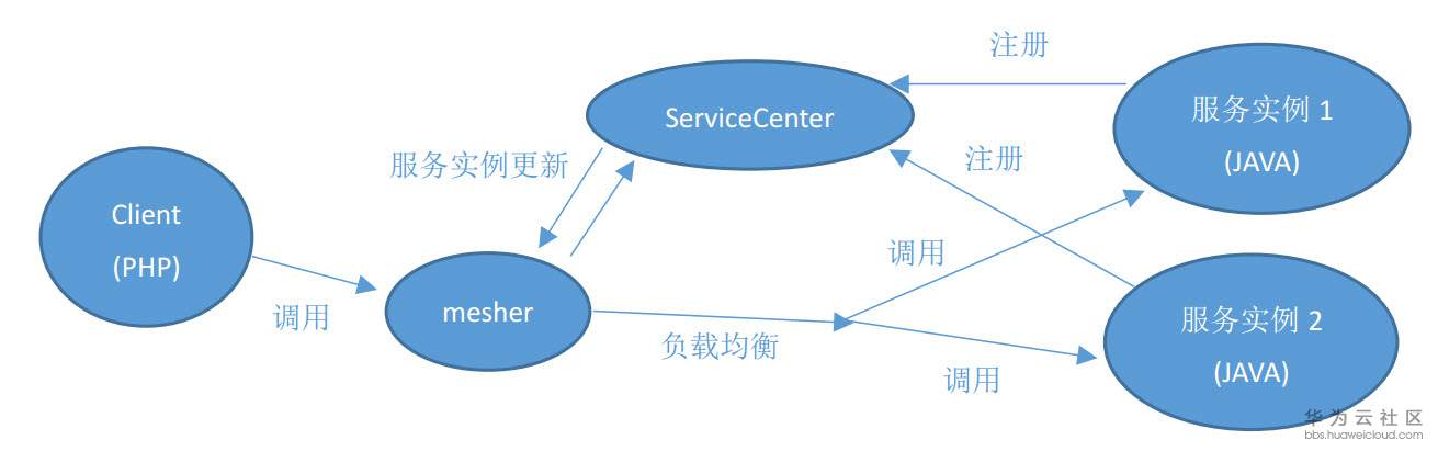 1543636807659027.jpg SNAG-2018-12-1-018.jpg