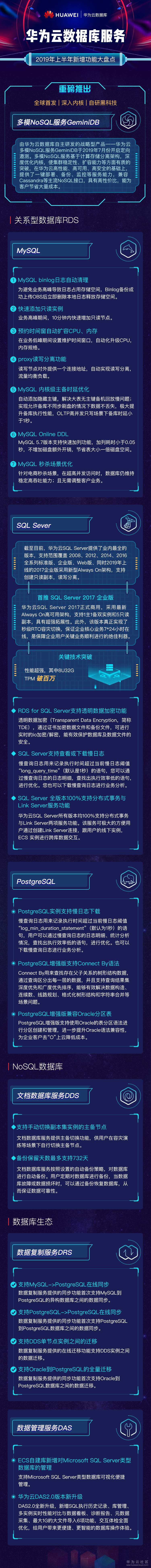 数据库服务-上半年功能大盘点 (2).jpg