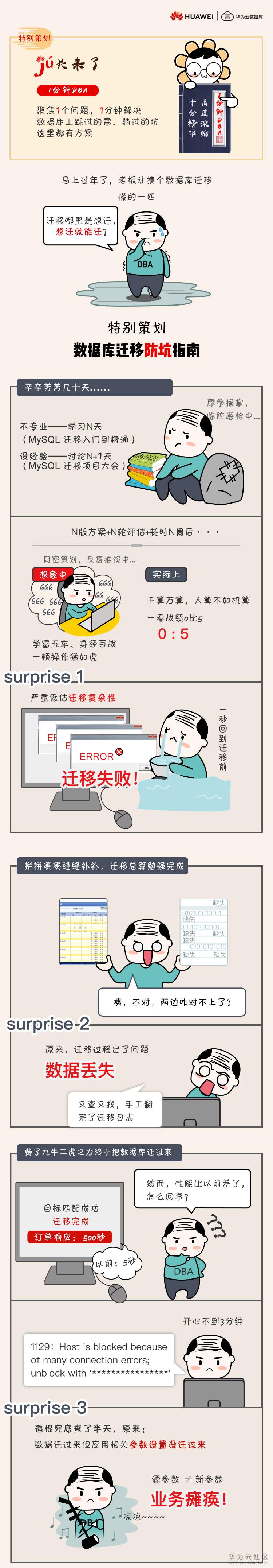 1分钟系列-修改后_01.jpg