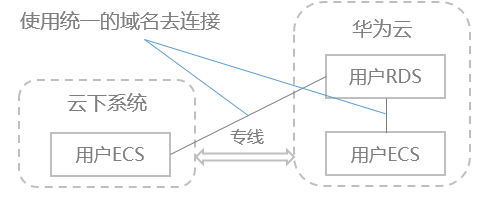 1560324654804549.png q.png