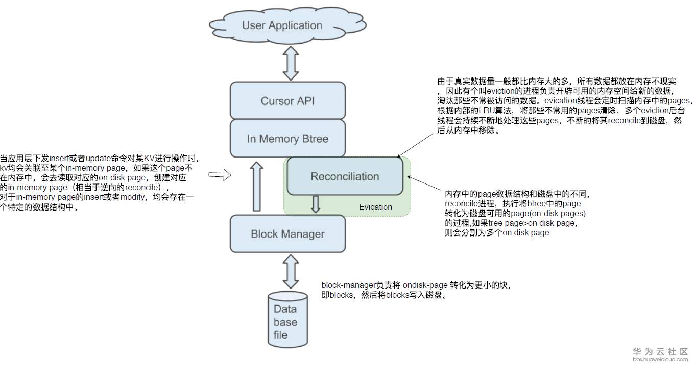 1547710468200190.png 1.png