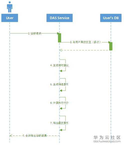 1555298366522074.png 截图2.PNG