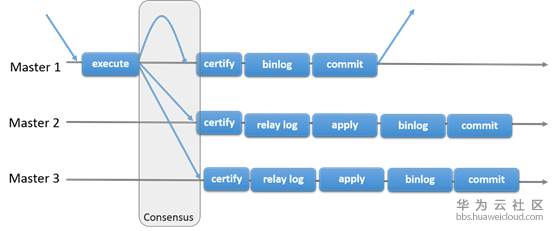 1555917802643687.png 3.png