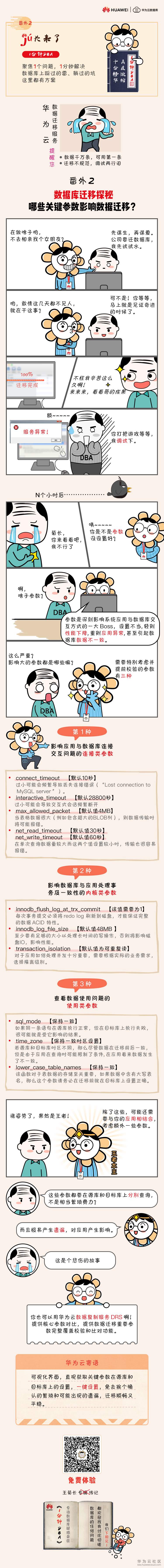 1分钟系列-番外2-带二维码.jpg